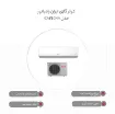 تصویر  کولر گازی 24 هزار ایران رادیاتور مدل IAC-24CH/LF/A